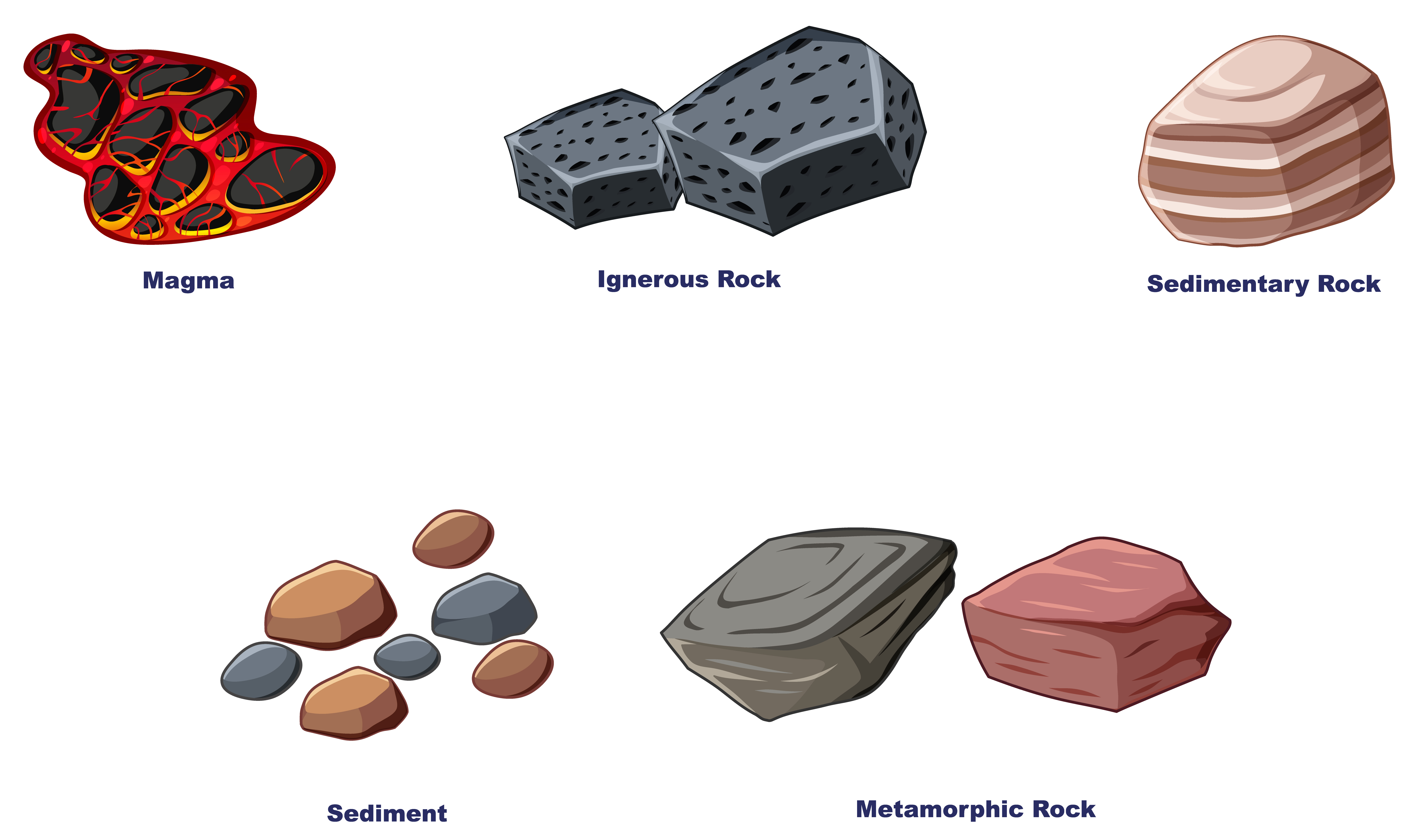 Fase 5: Materialen